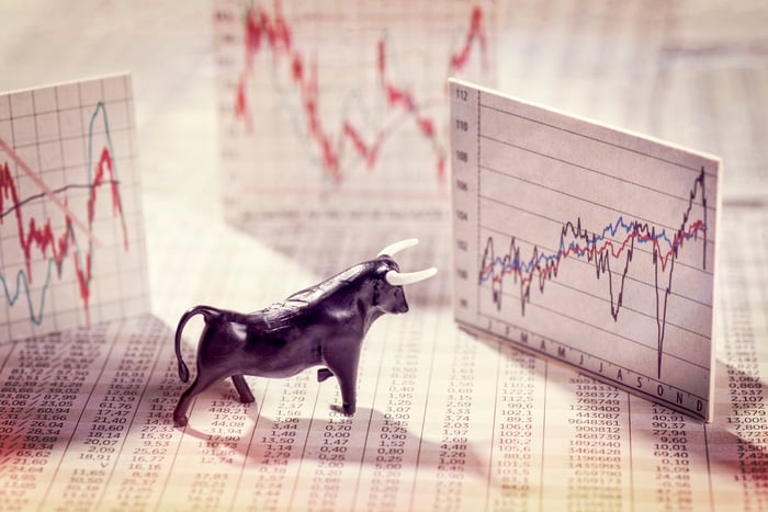 A bull figure placed above a financial newspaper and in front of a volatile but bullish emerging stock chart.